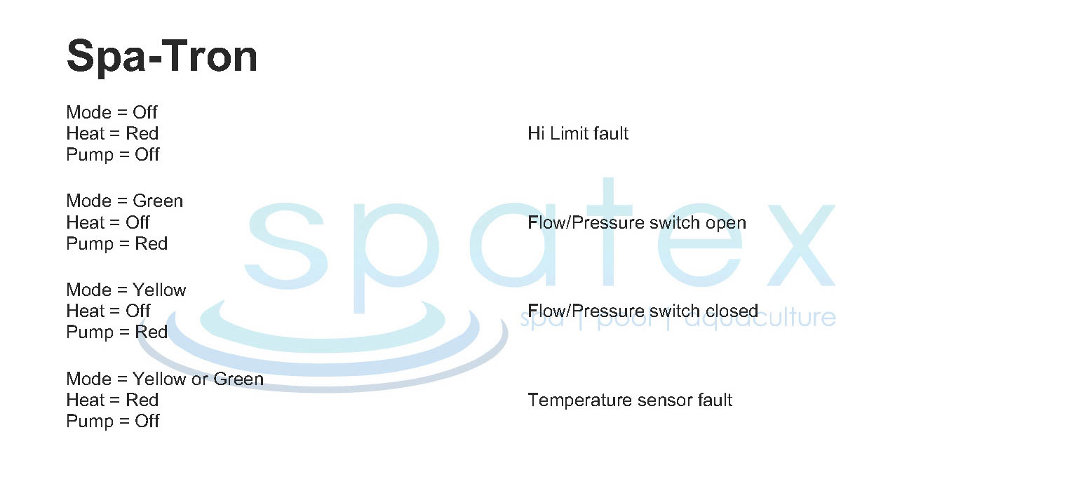 spa-hot-tub-error-codes-oh-ohh-ohs